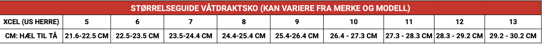 Størrelseguide våtdraktsko surfshop.no Xcel og Ripcurl